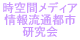 ԃfBA񗬒ʓss